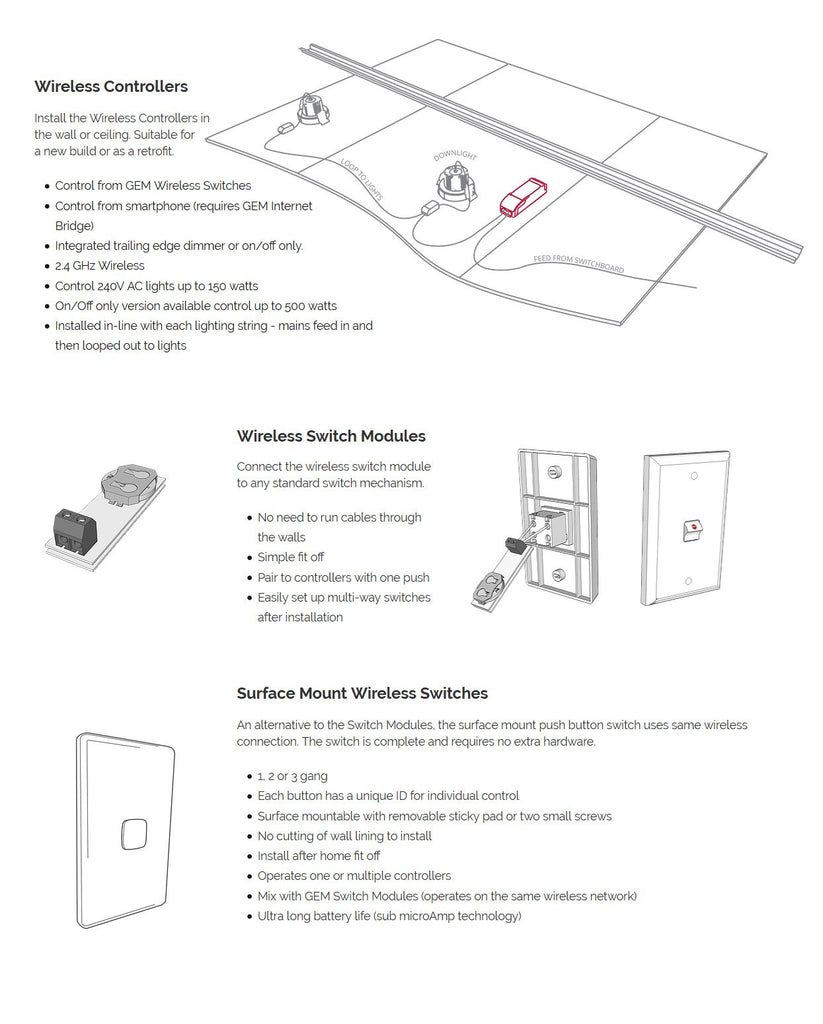 GEM Single Switch Module Kit Long Range On/Off Version