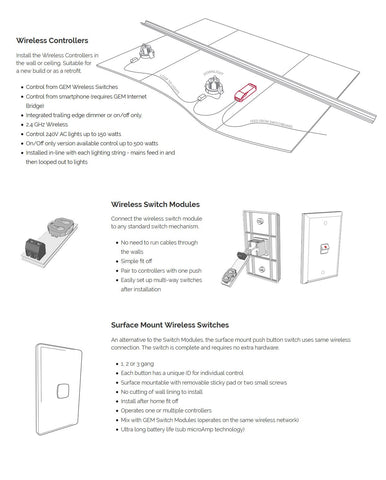 Image of GEM Single Switch Module Kit On/Off Version