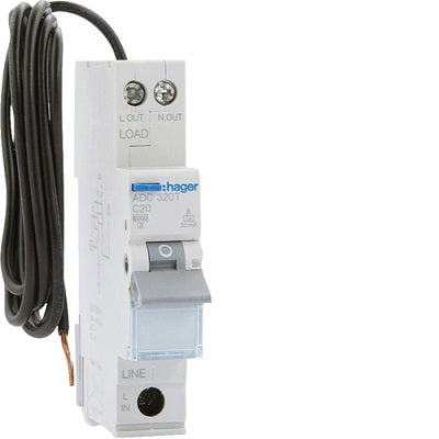 Image of Kitchen Renovation Survival Kit - Basic