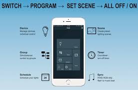 Image of SAL PIXIE BLUETOOTH Smart Dimmer Push Button Switch